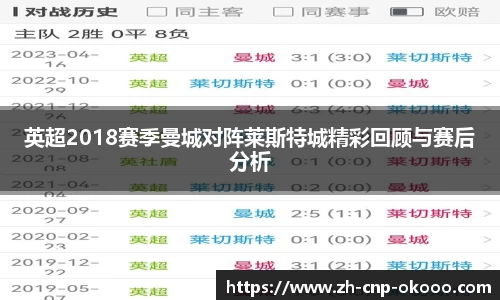 英超2018赛季曼城对阵莱斯特城精彩回顾与赛后分析