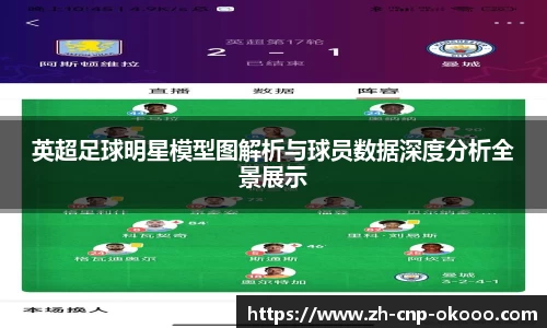 英超足球明星模型图解析与球员数据深度分析全景展示