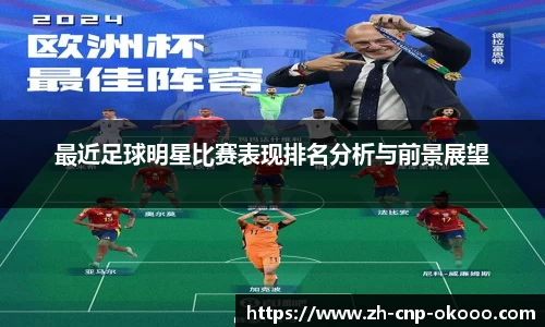 最近足球明星比赛表现排名分析与前景展望
