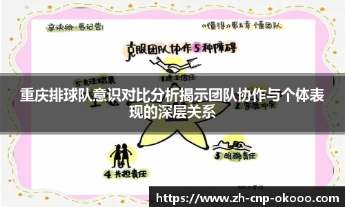重庆排球队意识对比分析揭示团队协作与个体表现的深层关系
