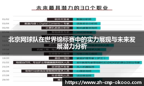 北京网球队在世界锦标赛中的实力展现与未来发展潜力分析