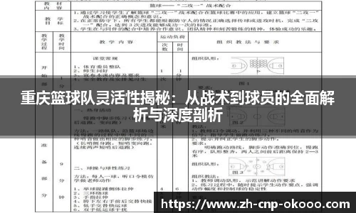 重庆篮球队灵活性揭秘：从战术到球员的全面解析与深度剖析