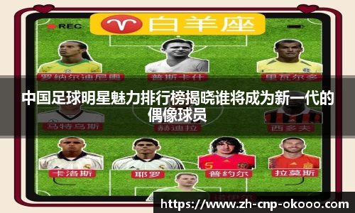 中国足球明星魅力排行榜揭晓谁将成为新一代的偶像球员