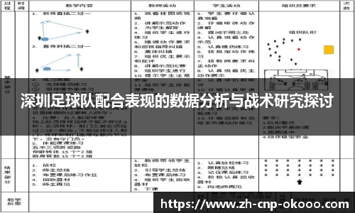 深圳足球队配合表现的数据分析与战术研究探讨